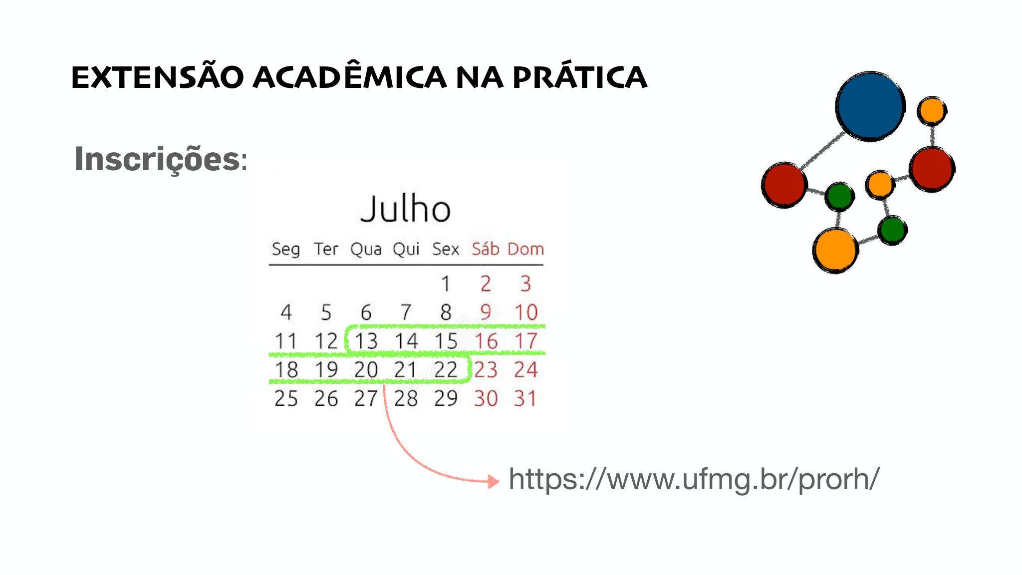 Ufmg Um Estudante Listou Os Seguintes Processos Como Exemplos